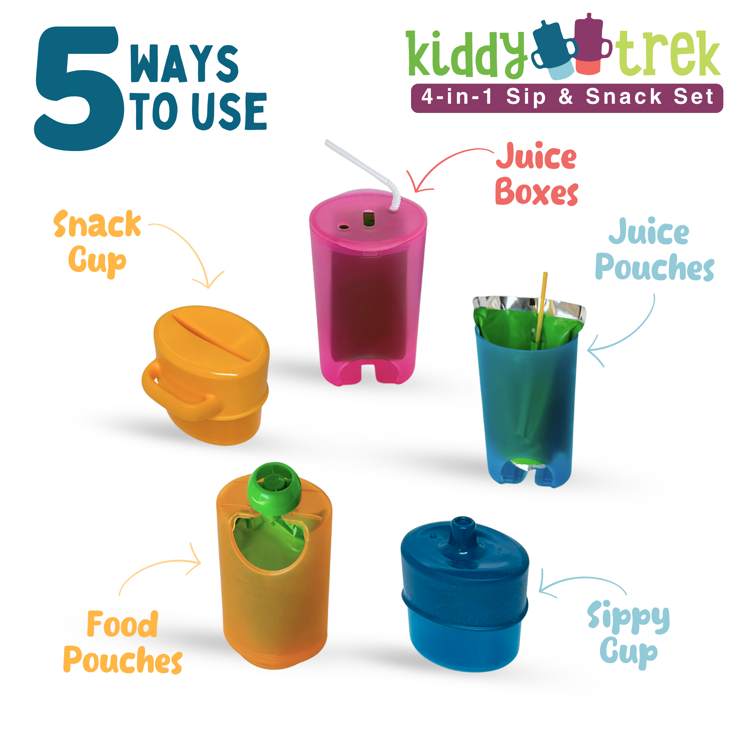 KiddyTrek 4-in-1 Sip & Snack Set - Food Pouch & Juice Box Holder, Snack Cup, Sip Cup ALL IN ONE