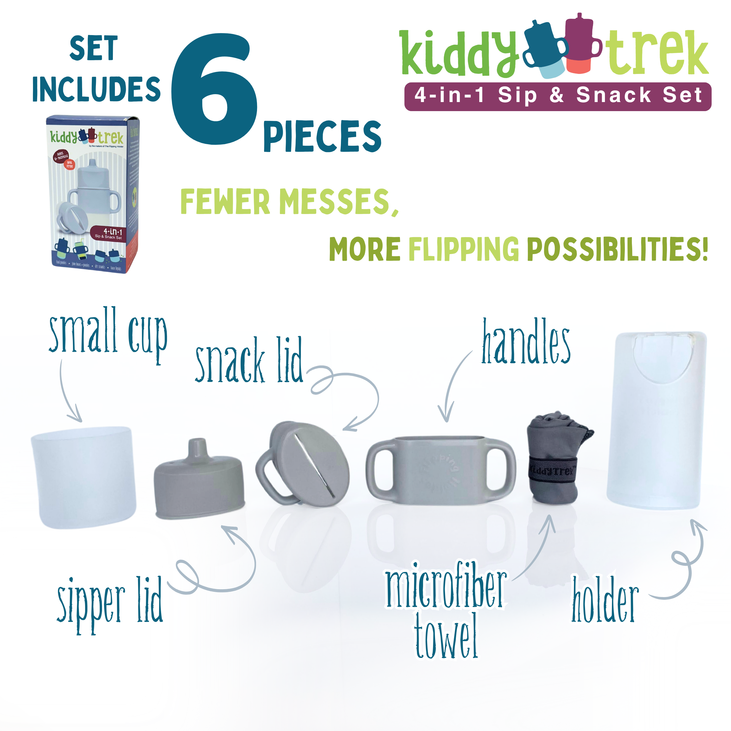 KiddyTrek 4-in-1 Sip & Snack Set - Food Pouch & Juice Box Holder, Snack Cup, Sip Cup ALL IN ONE